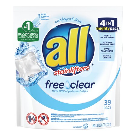 All